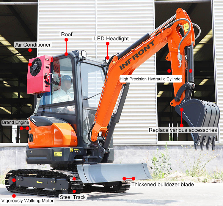 2.5 टी उत्खनन मशीन