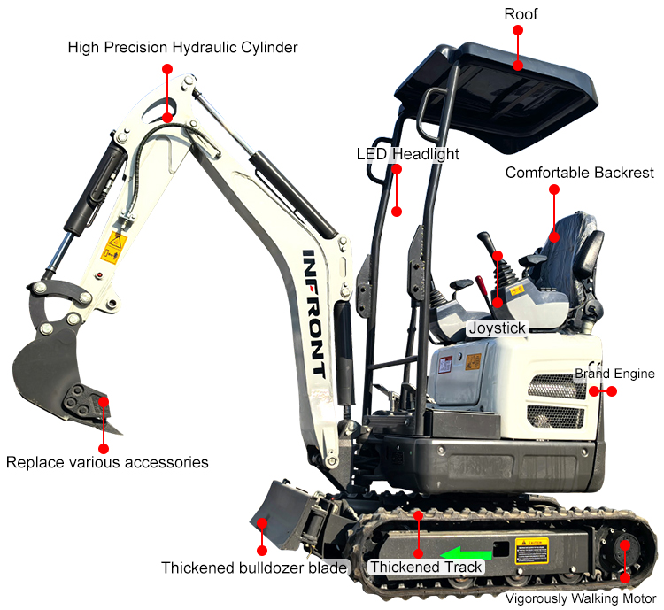 मिनी उत्खनन मशीन 1.2 टन मिनी उत्खनन मशीन 1.2 टन