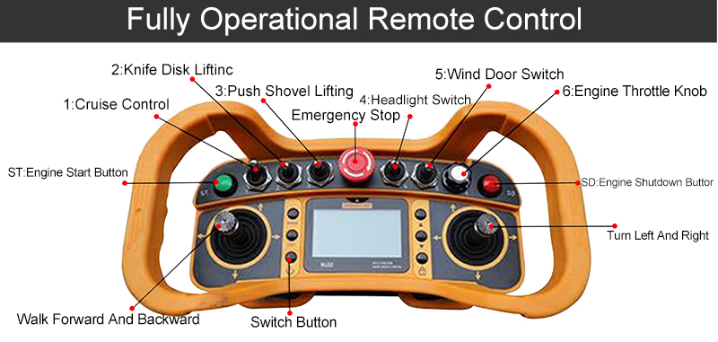लॉन की घास काटने वाली मशीन