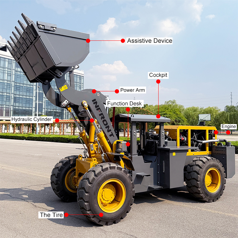 बहुउद्देश्यीय लोडर.jpg