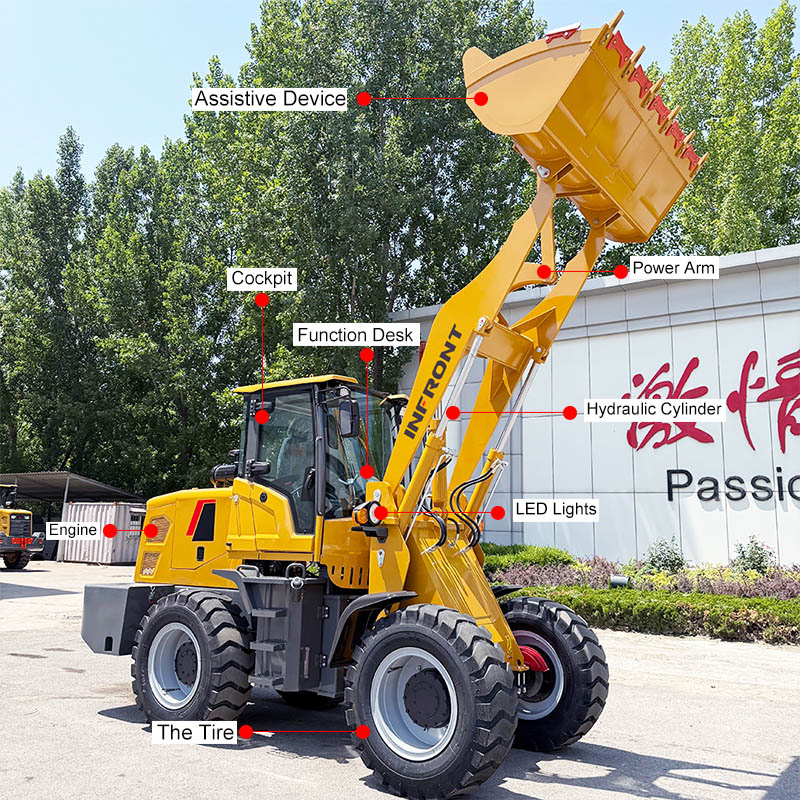 बिक्री के लिए फ्रंट लोडर