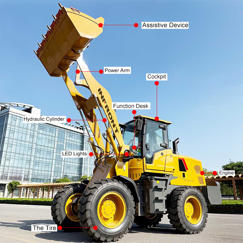 कुशल लोडर.jpg