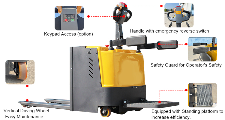 फोर्कलिफ्ट मैनुअल