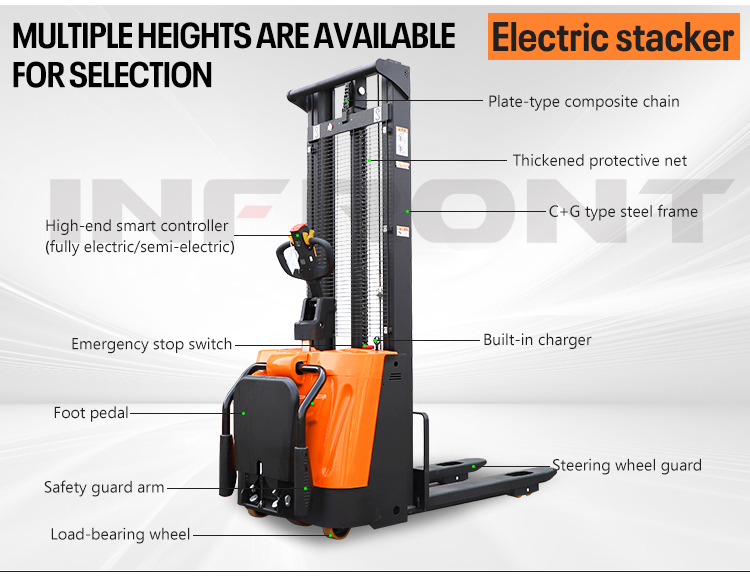 स्टेकर लागत