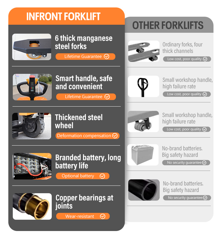 वेयरहाउस स्टैकर्स