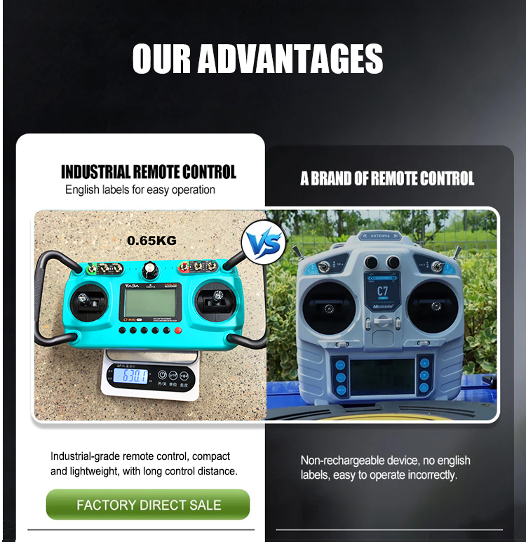 छोटे शून्य मोड़ घास काटने की मशीन