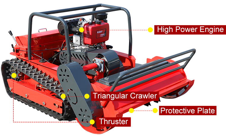 सर्वश्रेष्ठ कॉर्डलेस लॉन मोवर